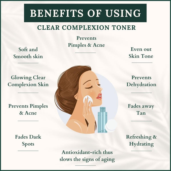 Clear Complexion Toner Mist - 30+ Herbs