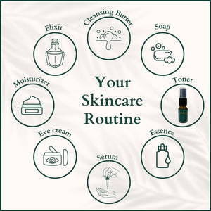 Clear Complexion Toner Mist - 30+ Herbs