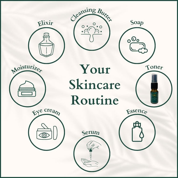 Clear Complexion Toner Mist - 30+ Herbs