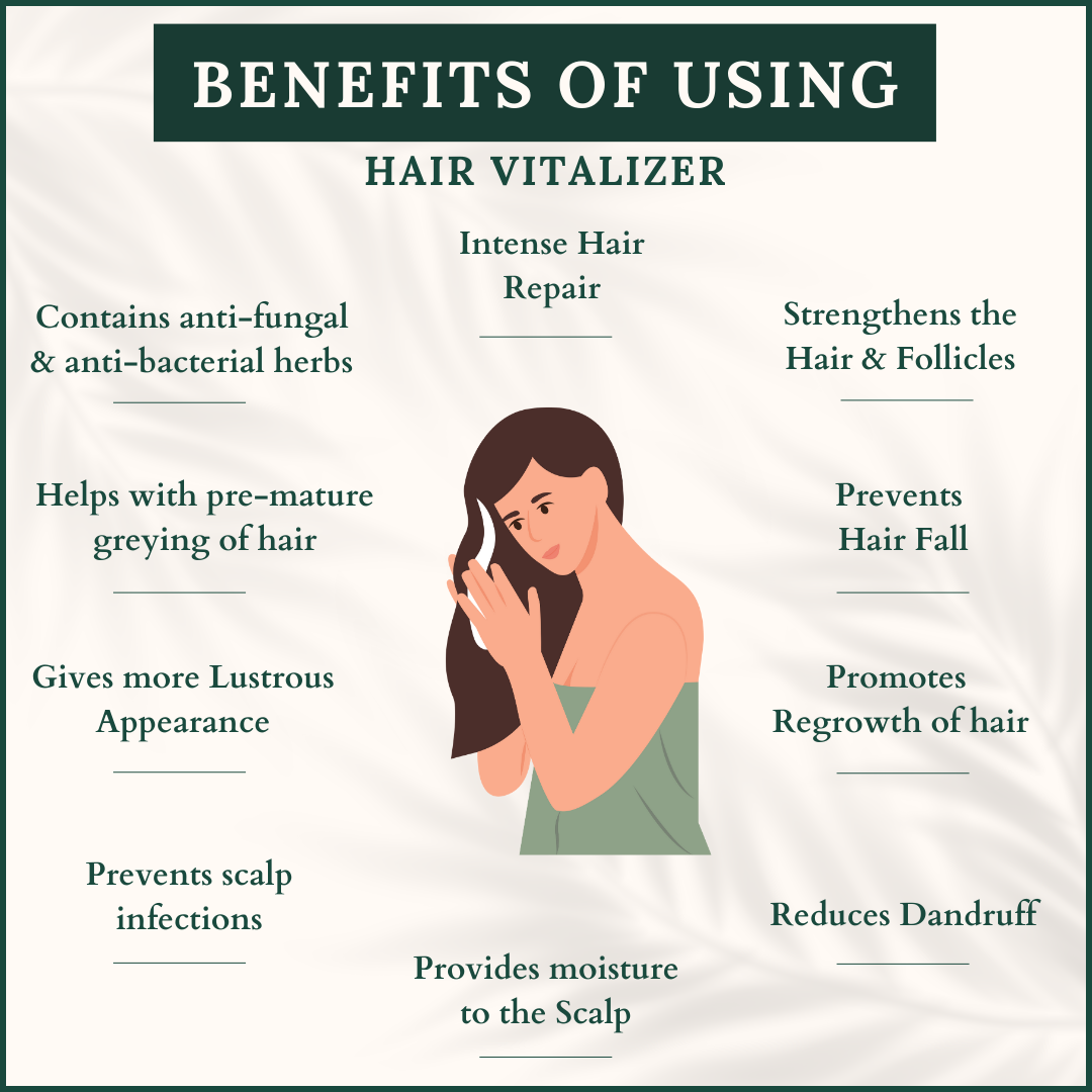 Hair Vitalizer 100 ml  - 60+ Herbs