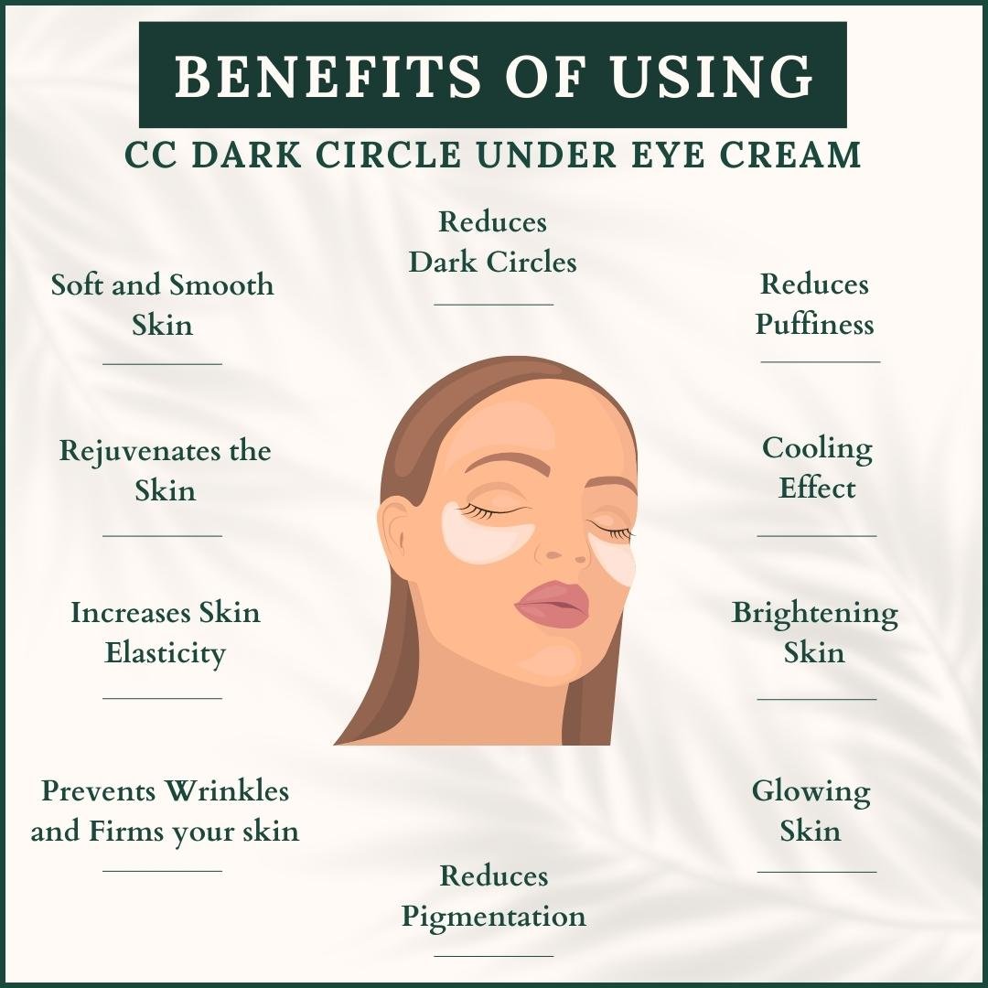 Clear Complexion Dark Circle Under Eye Cream