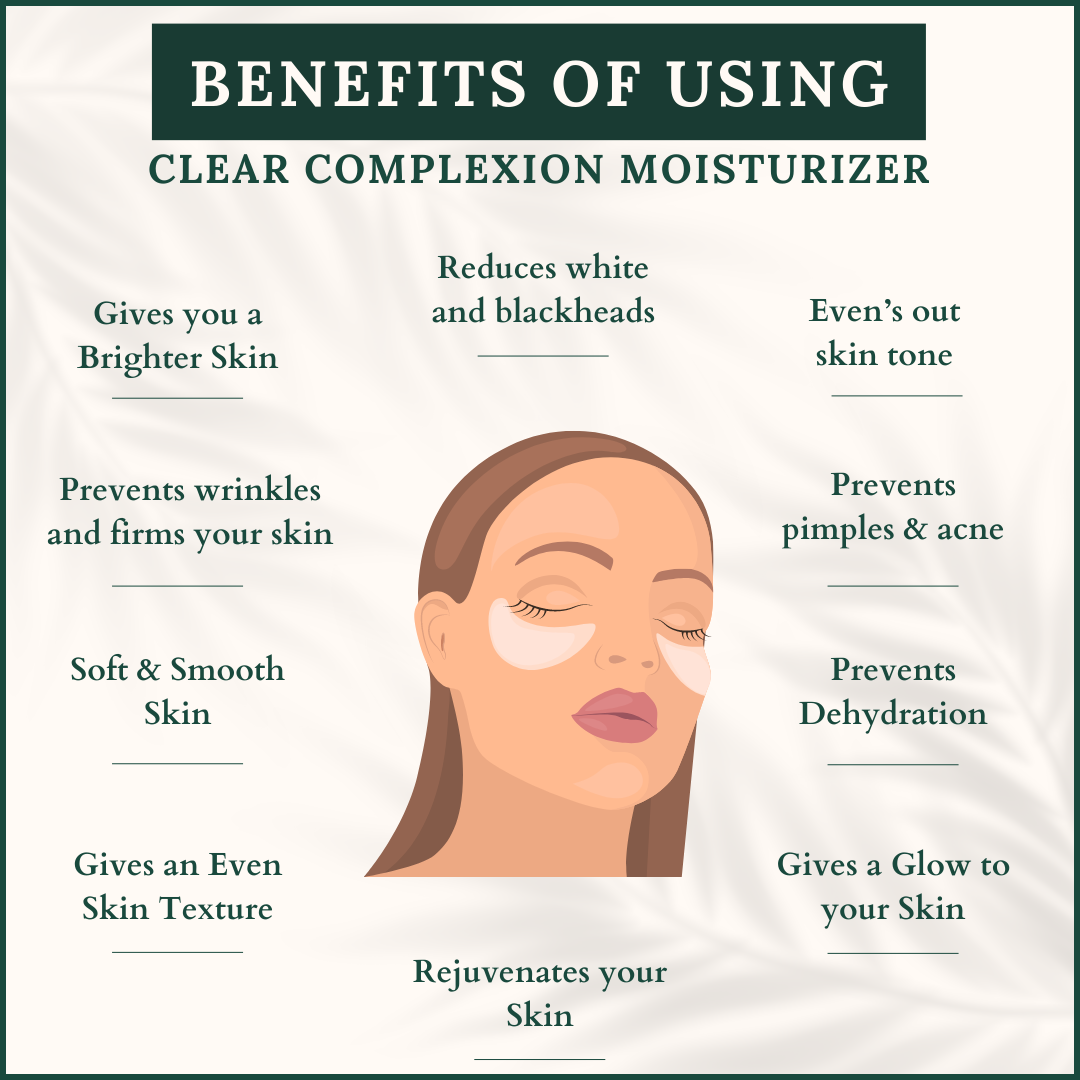 Clear Complexion Moisturizer