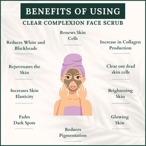 Clear Complexion Face Scrub