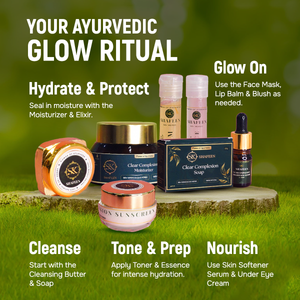 CLEAR COMPLEXION MINI KIT - Flawless skin in 15 days