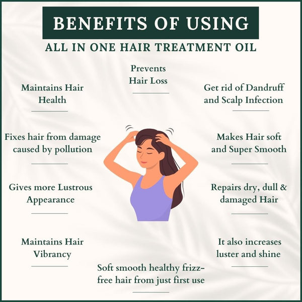 Hair Oil - 125 ml  - 60+ Herbs