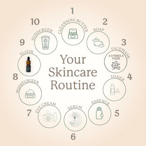 Clear Complexion Brightening Elixir - 50+ Herbs