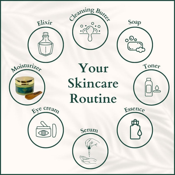 Clear Complexion Moisturizer - 50+ Herbs