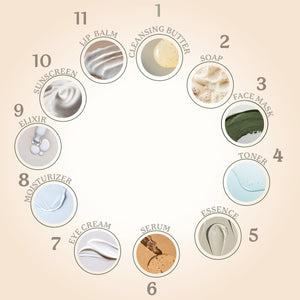 CLEAR COMPLEXION CHALLENGER KIT - Flawless skin in 15 days!