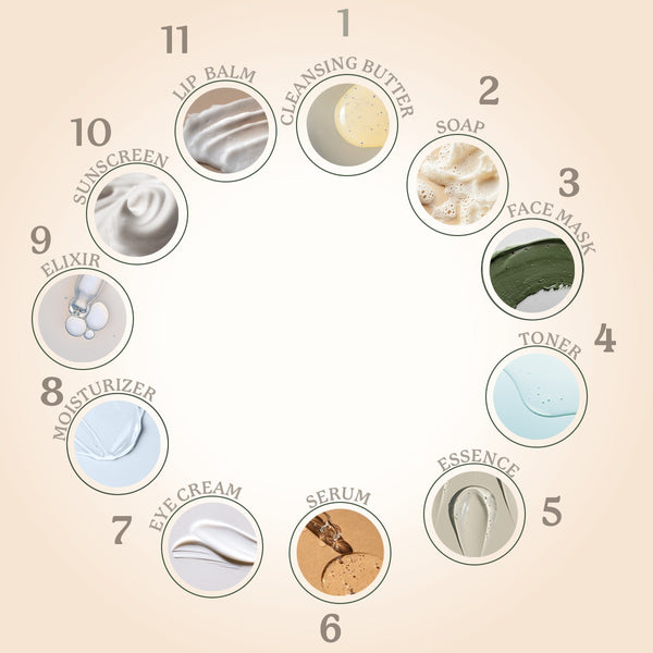 CLEAR COMPLEXION CHALLENGER KIT - Flawless skin in 15 days!